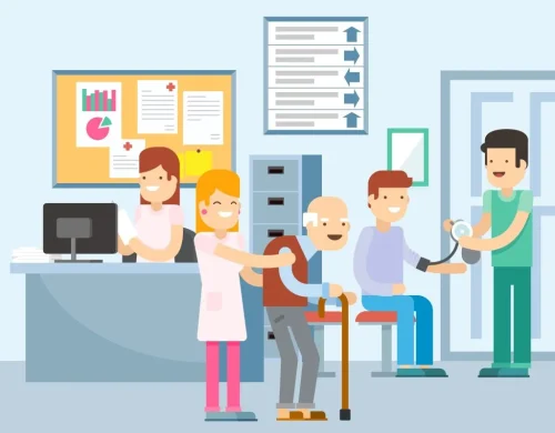 Customer Satifaction